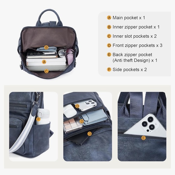 Travel Backpack - Picture 6 of 7